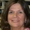 Melanie Bogard
