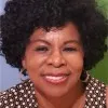 Mavis Walton