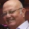 Rony Alalouf