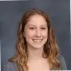 Dalia Weinstein