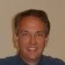 David Visser