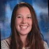Anna katherine Fournier