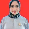 Anggraini Astuti