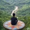 Sugianto Be