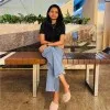Anupama Raskar