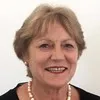 Wendy Revell LTCL RTSCA