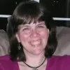 Sandy Burke