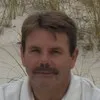 Garry Biccum