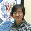 Wei Zhang