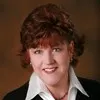 Ginger Caskey