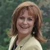 Melissa Buller