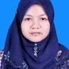 Sharina Mohd Pandi