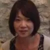 Urara Sato