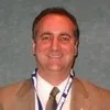 ZOLTAN ZOLTAI