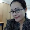 SORTAULI FATMAWATI SIMANUNGKALIT