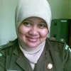 Farah Dian