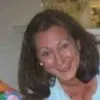 Susan DAndrea