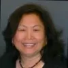 Ella Fong