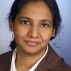 Pratima Malekar