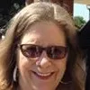 Robin Martinos