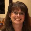 Sandy Davidson