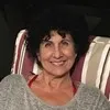 Cinzia Pera