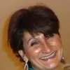 Terri Colucci