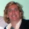 Andréa Saud Martinez