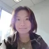 MIN SHI