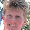 Kim Schreurs