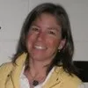 Heather Price