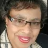 Betty Bright