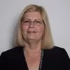 Marti Bland