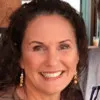 monica schwartzman