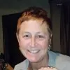 Sherry Foss