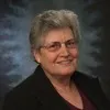 Lorna Simons