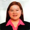 Lynmar Agustin