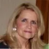 Holly Scotchel