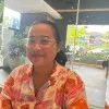 Anggi Ramadhani Putri
