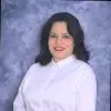 Advocate Novella Martis