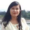 Myat Thandar Ko