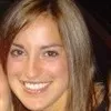 Sarah DuBree