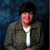 Esther Atwood