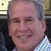 Neil Fishman