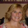 Cindy Gick