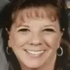 Michelle Green
