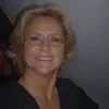 Chrissie Duval