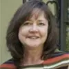 Lynda Nicholls