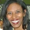Yunette Aniceta