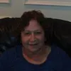 Ellen Hernandez